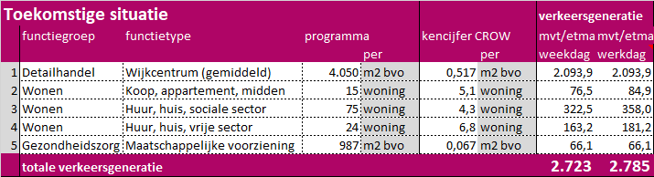 afbeelding "i_NL.IMRO.0748.WP200b-0301_0014.png"