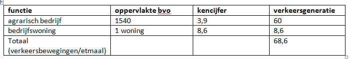 afbeelding "i_NL.IMRO.0755.BPHBOEKSchutboom1-VA01_0019.png"