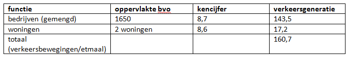 afbeelding "i_NL.IMRO.0755.BPHBOEKSchutboom1-VA01_0020.png"
