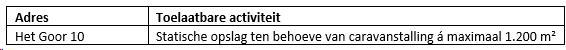 verplicht