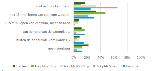 afbeelding "i_NL.IMRO.0756.BP21BmrBVerk6569-VG01_0007.png"