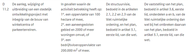 afbeelding "i_NL.IMRO.0756.BP21BmrCarmelVeste-VG01_0018.png"