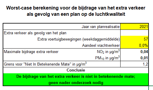 afbeelding "i_NL.IMRO.0758.BP2018207005-VG01_0013.png"