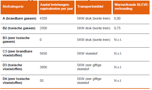 afbeelding "i_NL.IMRO.0758.BP2018207005-VG01_0016.png"