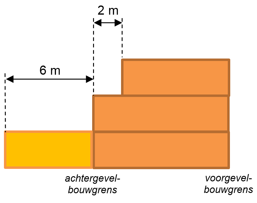 afbeelding "i_NL.IMRO.0758.BP2018207005-VG01_0022.png"