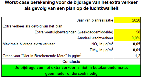 afbeelding "i_NL.IMRO.0758.BP2019201005-VG01_0022.png"