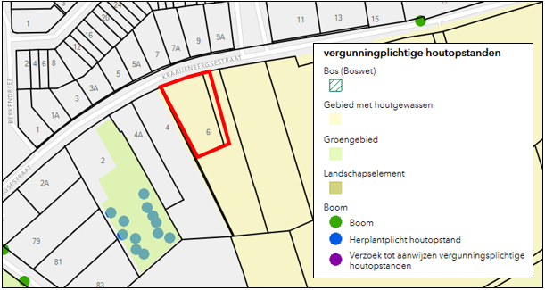 verplicht