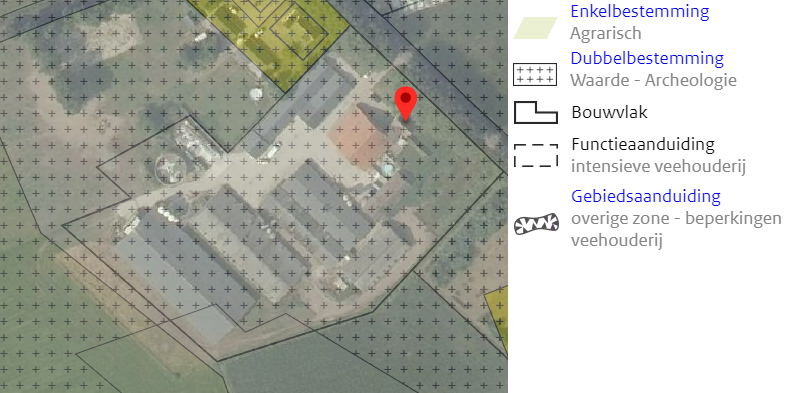 verplicht