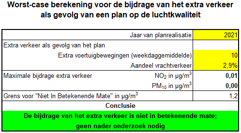 verplicht