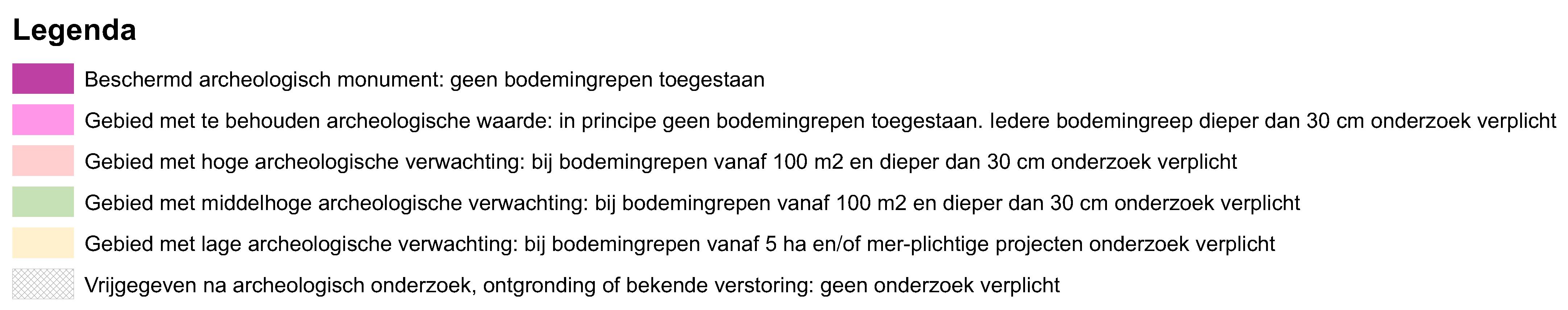 verplicht