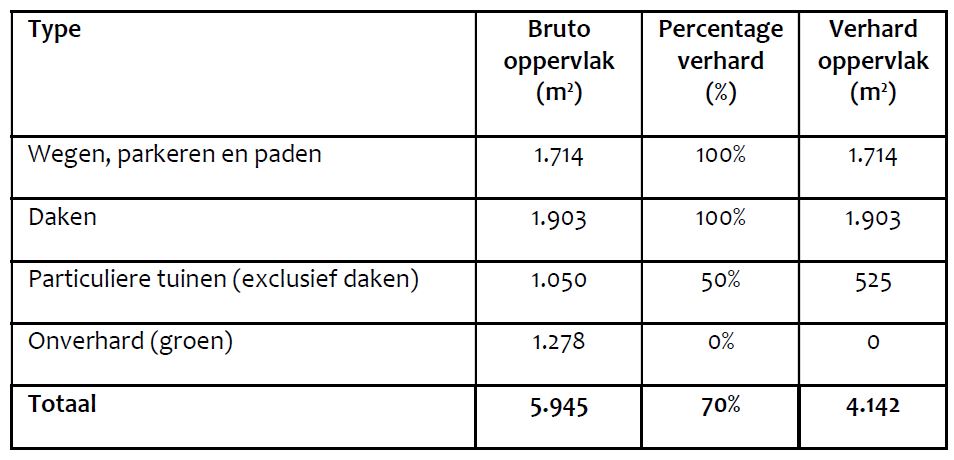 afbeelding "i_NL.IMRO.0758.BP2021216015-VG01_0012.jpg"