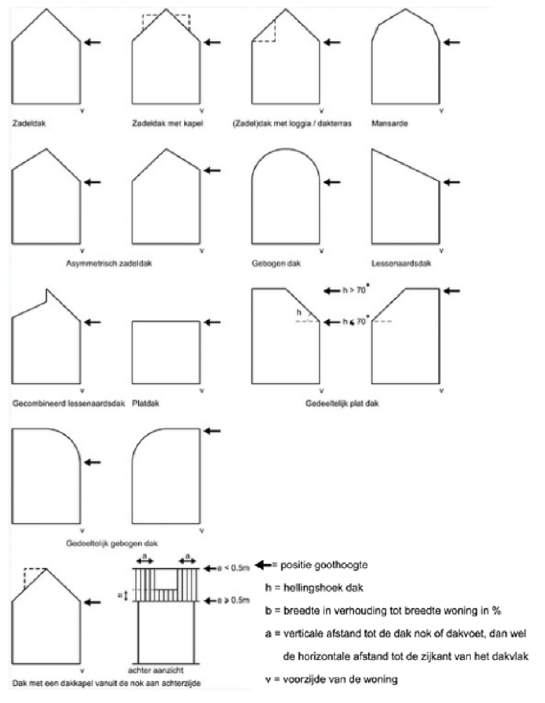 afbeelding "i_NL.IMRO.0758.BP2021216017-VG01_0020.png"