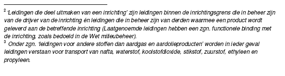 afbeelding "i_NL.IMRO.0758.BP2021227020-VG01_0019.png"