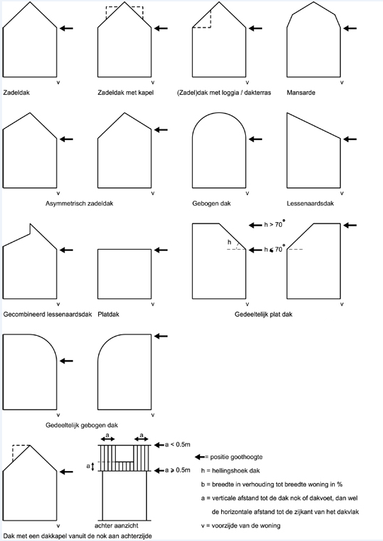 afbeelding "i_NL.IMRO.0758.BP2021227020-VG01_0020.png"