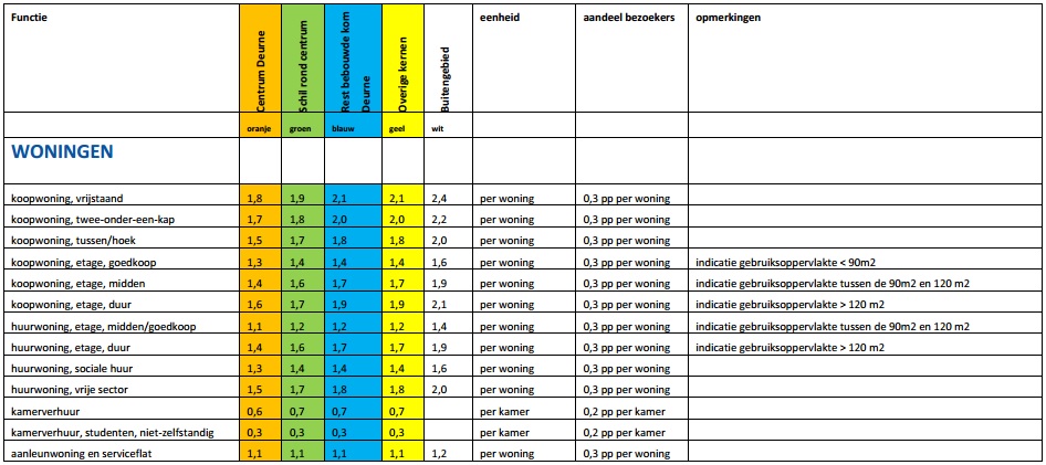 afbeelding "i_NL.IMRO.0762.201509-C001_0001.jpg"