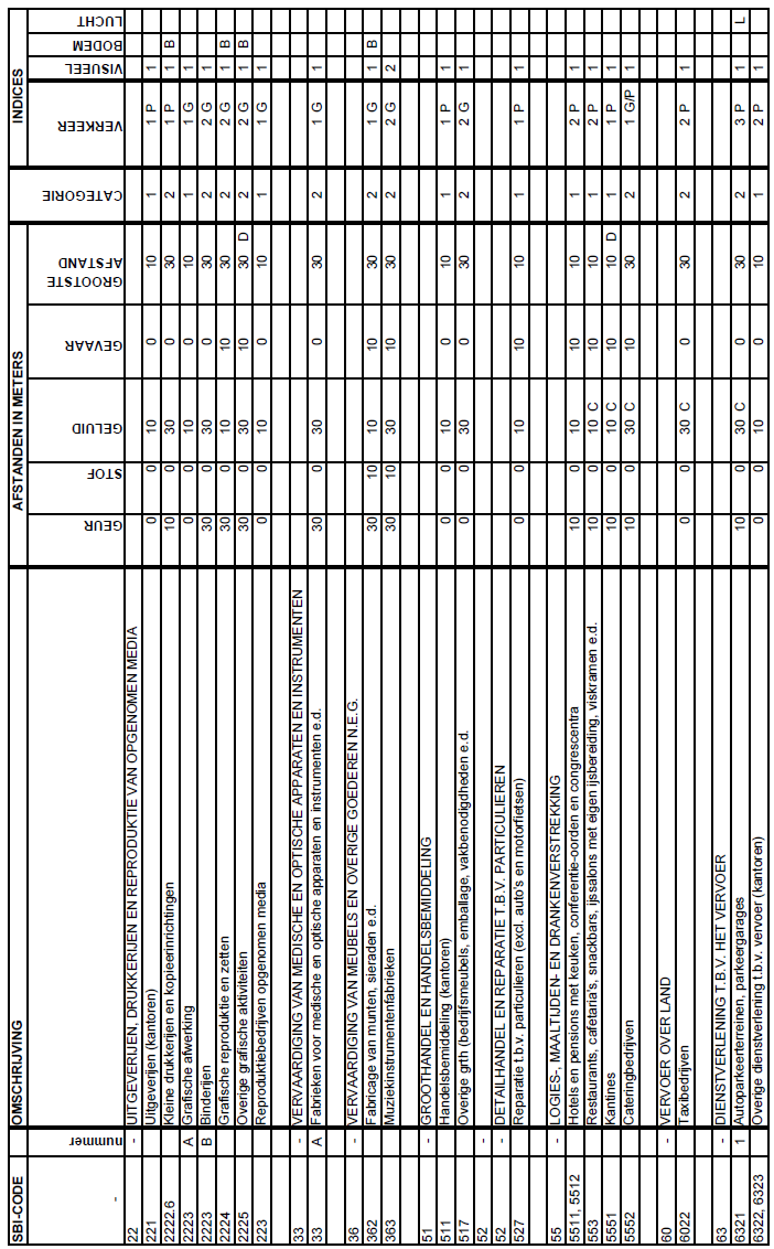 afbeelding "i_NL.IMRO.0762.BP201013-CO02_0018.png"