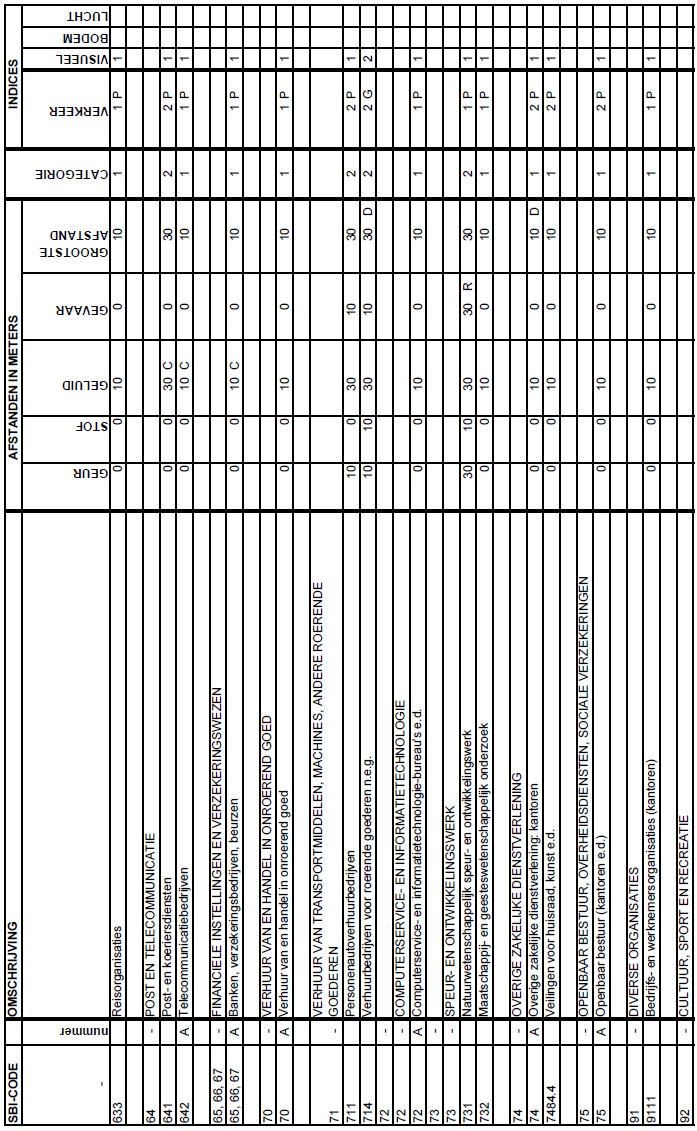 afbeelding "i_NL.IMRO.0762.BP201013-CO02_0019.png"