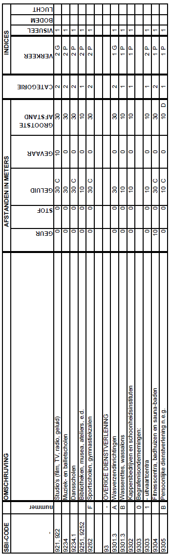 afbeelding "i_NL.IMRO.0762.BP201013-CO02_0020.png"