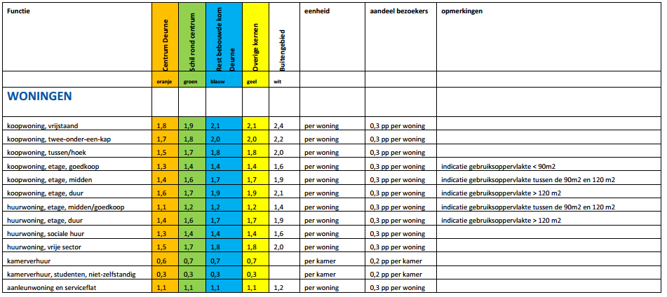 afbeelding "i_NL.IMRO.0762.BP201014-C003_0001.png"