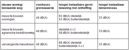 afbeelding "i_NL.IMRO.0762.BP201201-D001_0051.png"