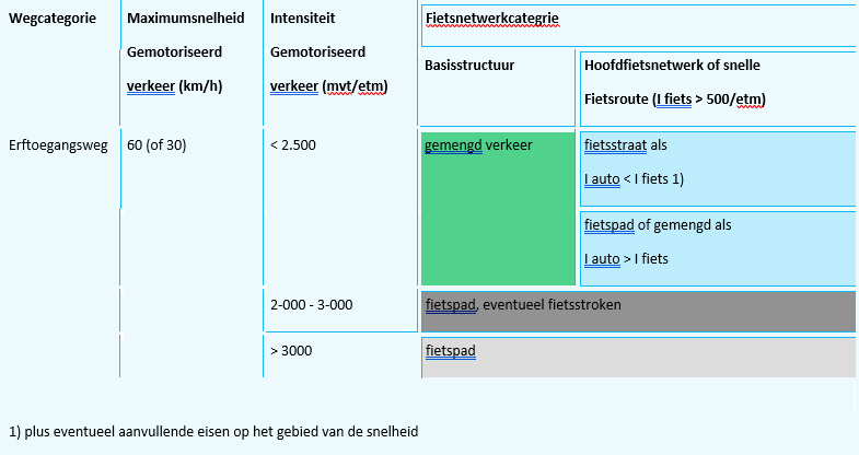afbeelding "i_NL.IMRO.0762.BP201611-C002_0016.png"