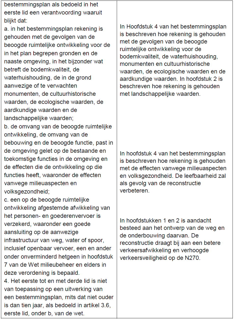 afbeelding "i_NL.IMRO.0762.BP201611-C002_0022.png"