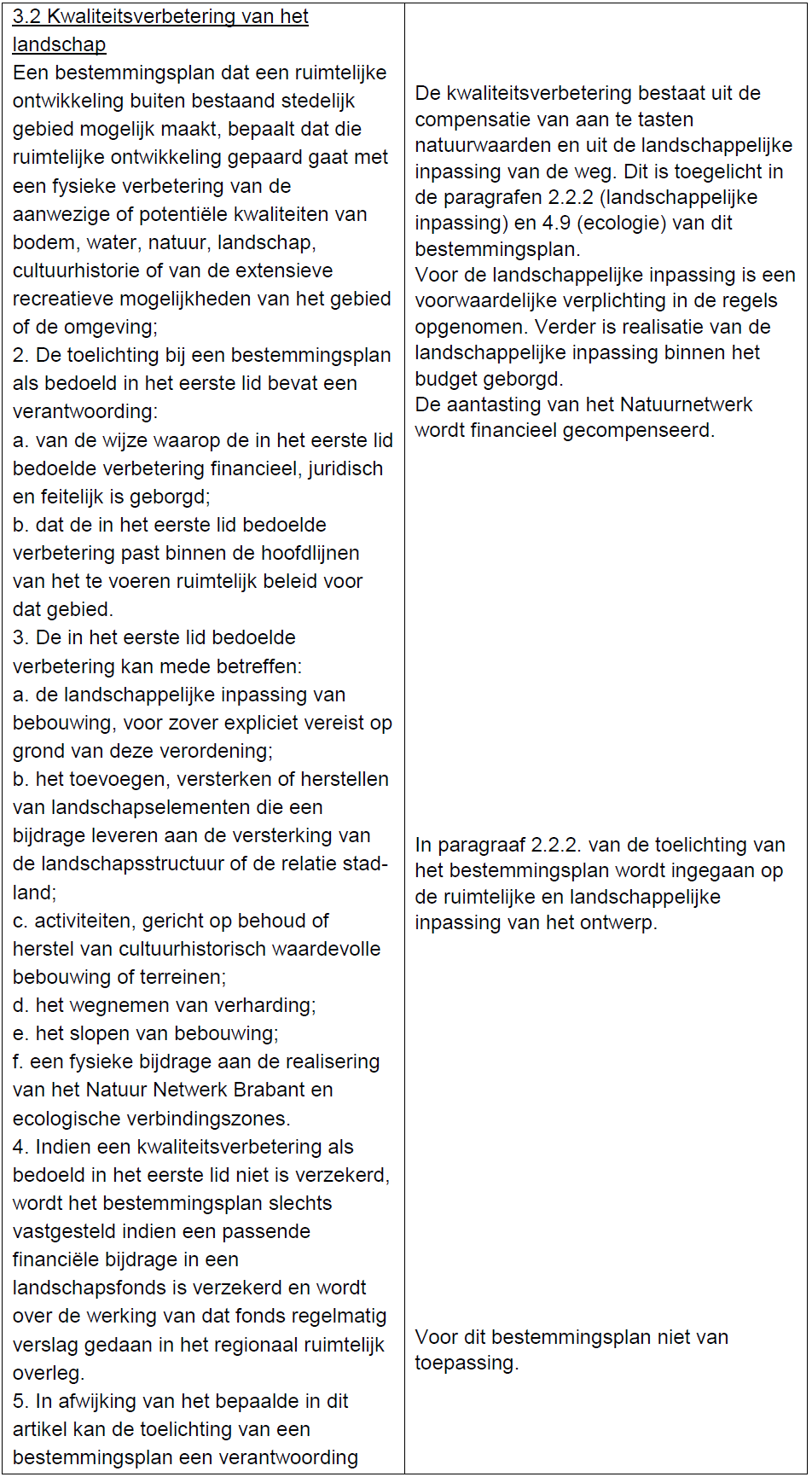 afbeelding "i_NL.IMRO.0762.BP201611-C002_0023.png"