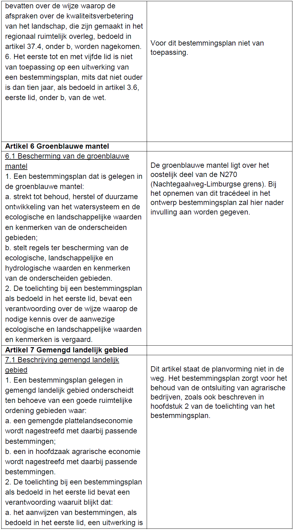 afbeelding "i_NL.IMRO.0762.BP201611-C002_0024.png"