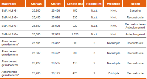 afbeelding "i_NL.IMRO.0762.BP201611-C002_0033.png"