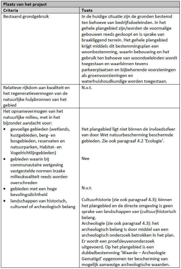 afbeelding "i_NL.IMRO.0762.BP201703-C001_0029.png"