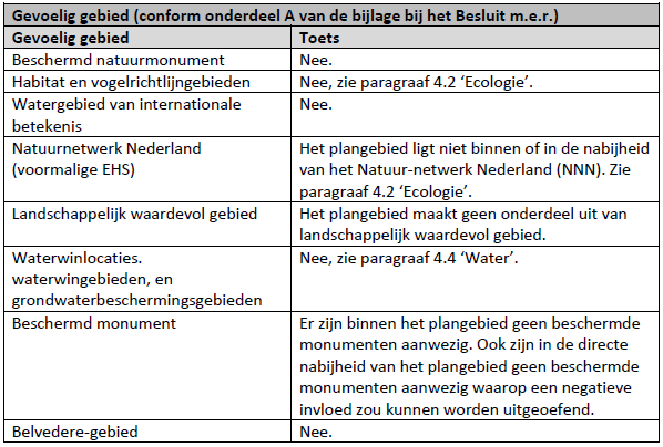 afbeelding "i_NL.IMRO.0762.BP201703-C001_0030.png"