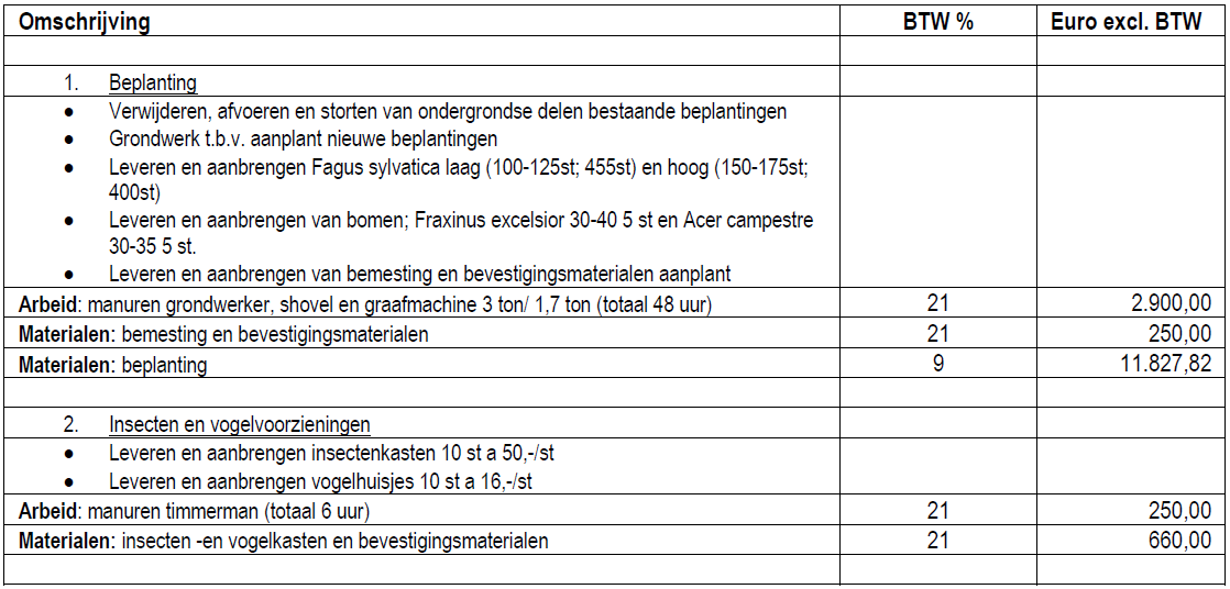afbeelding "i_NL.IMRO.0762.BP202122-C001_0014.png"