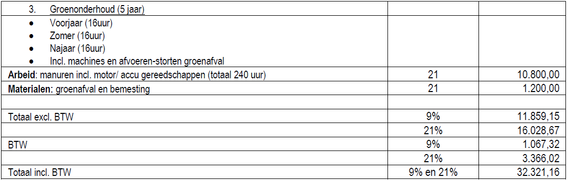 afbeelding "i_NL.IMRO.0762.BP202122-C001_0015.png"