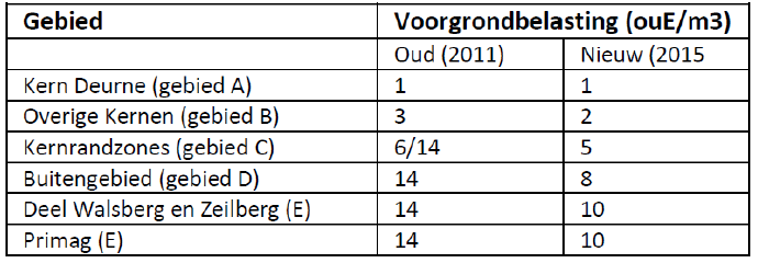 afbeelding "i_NL.IMRO.0762.BP202123-C001_0007.png"