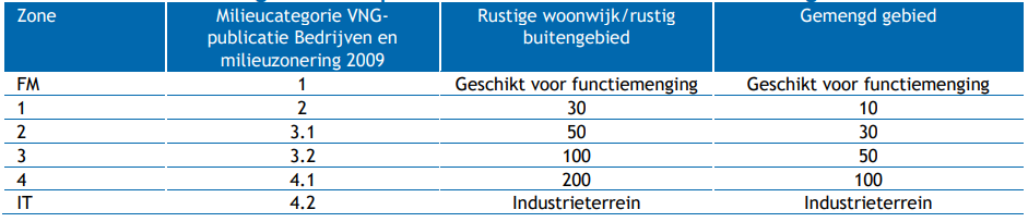 afbeelding "i_NL.IMRO.0762.TAMOP202402-C001_0014.png"