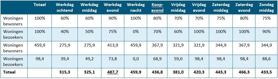 afbeelding "i_NL.IMRO.0762.TAMOP202402-C001_0028.png"