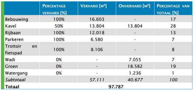 afbeelding "i_NL.IMRO.0762.TAMOP202402-C001_0031.png"