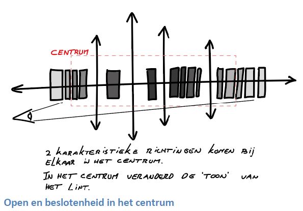 afbeelding "i_NL.IMRO.0765.02BPKooistrawonen-0401_0012.jpg"