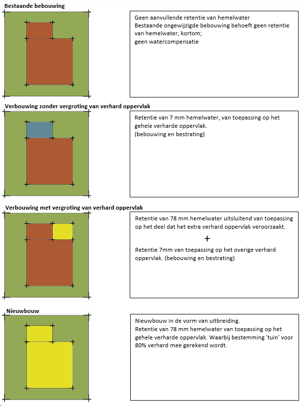 afbeelding "i_NL.IMRO.0766.2021000075-VG01_0023.png"