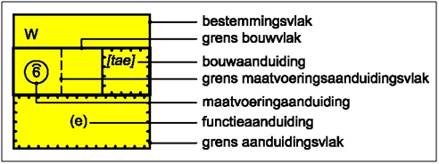 afbeelding "i_NL.IMRO.0766.BP2013000014-VG01_0005.png"