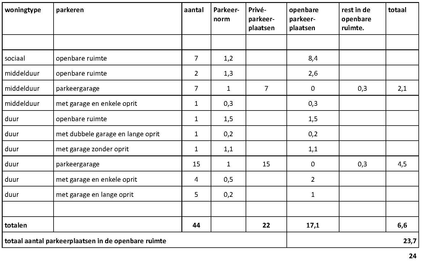 afbeelding "i_NL.IMRO.0766.BP2014000025-VG01_0010.jpg"