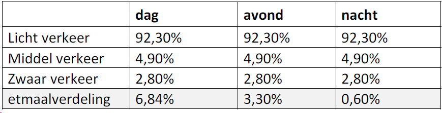afbeelding "i_NL.IMRO.0766.BP2019000056-VG01_0016.png"