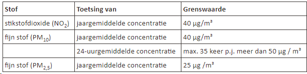 afbeelding "i_NL.IMRO.0766.BP2019000056-VG01_0019.png"