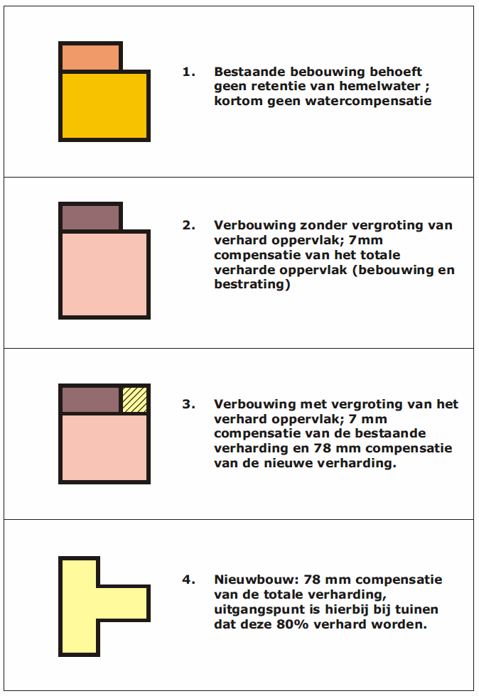 afbeelding "i_NL.IMRO.0766.BP2021000072-VG01_0024.png"