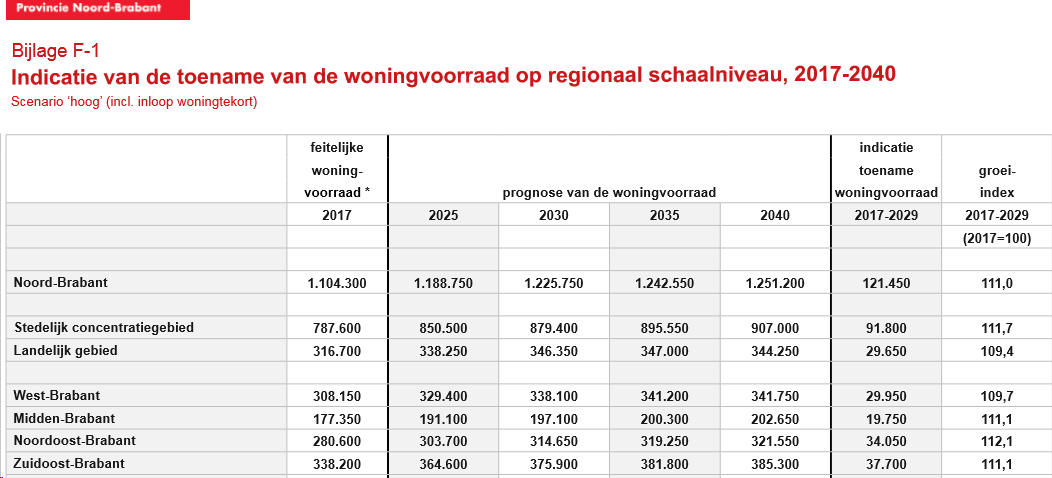 afbeelding "i_NL.IMRO.0766.BP2021000073-VG01_0024.png"