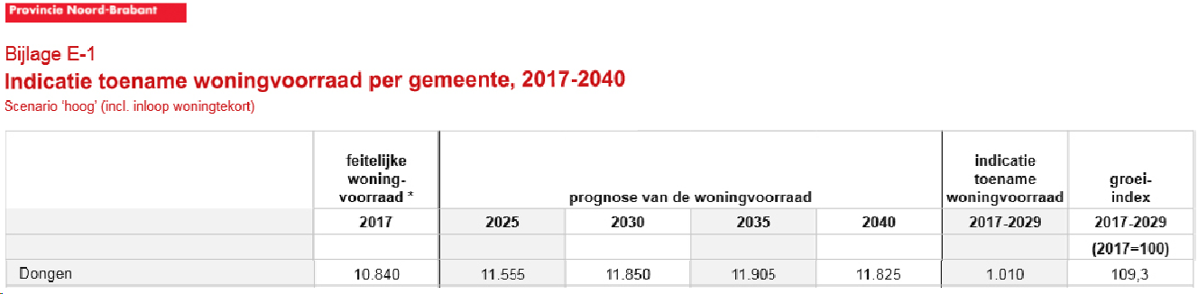 afbeelding "i_NL.IMRO.0766.BP2021000073-VG01_0025.png"