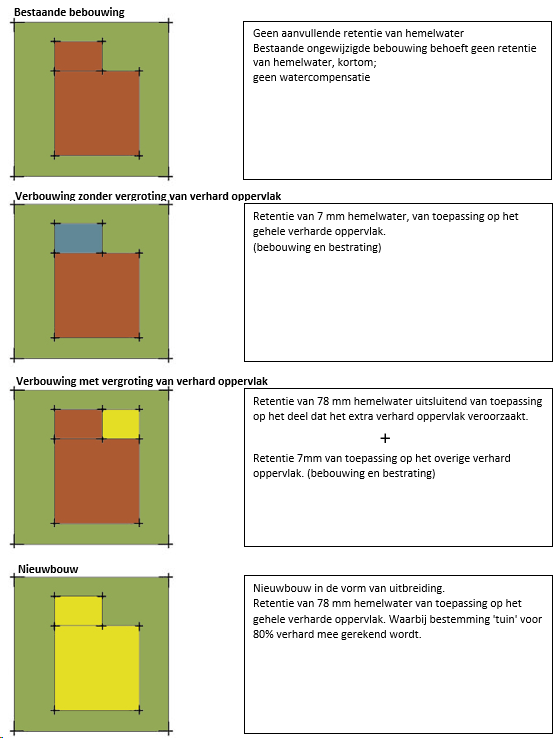 afbeelding "i_NL.IMRO.0766.BP2021000073-VG01_0035.png"