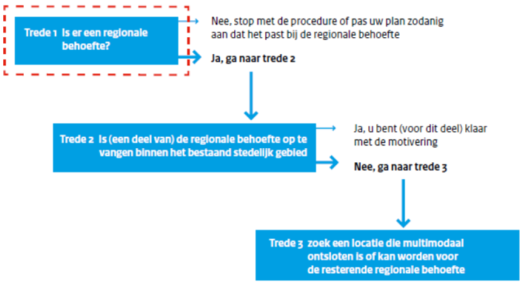 afbeelding "i_NL.IMRO.0766.BPU201700012-VG01_0009.png"