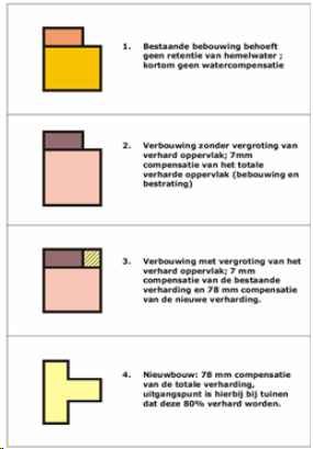 afbeelding "i_NL.IMRO.0766.BPW202000015-VG01_0012.png"