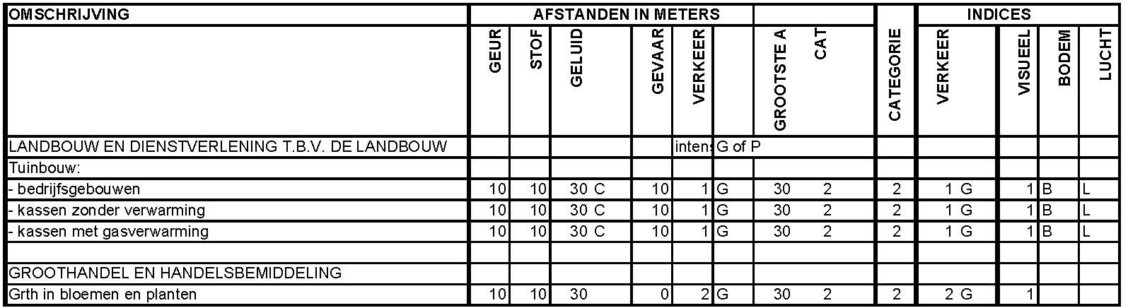 afbeelding "i_NL.IMRO.0766.BPW202000015-VG01_0018.jpg"